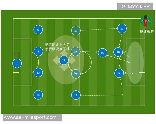坎德拉谈罗马输给那不勒斯需补强中锋以应对强敌挑战